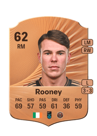 Dayle Rooney Rare 62 OVR
