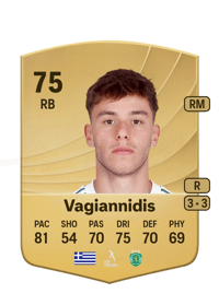 Georgios Vagiannidis Common 75 OVR