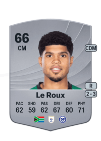 Luke Le Roux Common 66 OVR