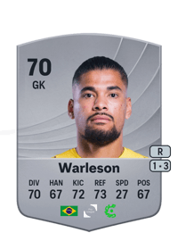 Warleson Common 70 OVR