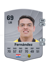 Diego Fernández Common 69 OVR
