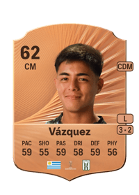 Álex Vázquez Rare 62 OVR