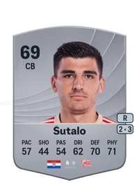 Boško Šutalo Common 69 OVR