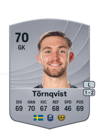 Noel Törnqvist Common 70 OVR