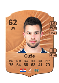 Mario Ćuže Rare 62 OVR