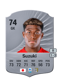 Zion Suzuki Rare 74 OVR