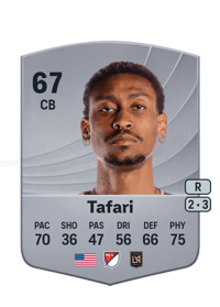 Nkosi Tafari Common 67 OVR