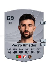 Pedro Amador Common 69 OVR