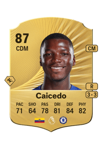 Moisés Caicedo Rare 87 OVR