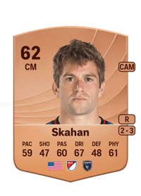Jack Skahan Common 62 OVR