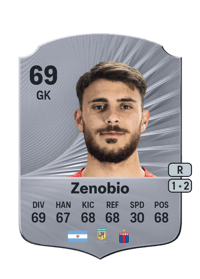 Felipe Zenobio Rare 69 OVR