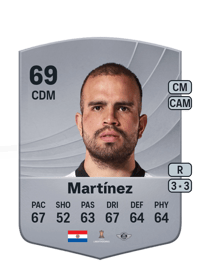 Hugo Martínez Common 69 OVR
