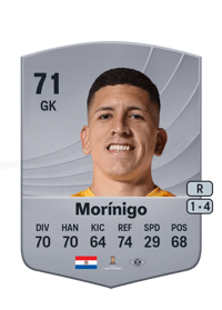 Rodrigo Morínigo Common 71 OVR
