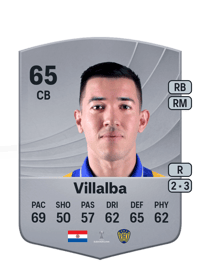 Alexis Villalba Common 65 OVR