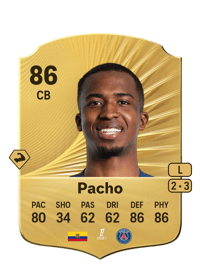 Willian Pacho Rare 86 OVR
