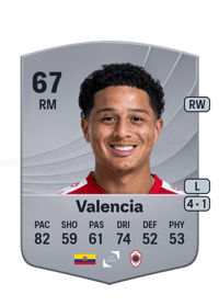 Anthony Valencia Common 67 OVR