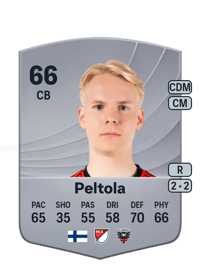 Matti Peltola Common 66 OVR