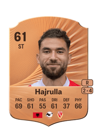 Romario Hajrulla Rare 61 OVR