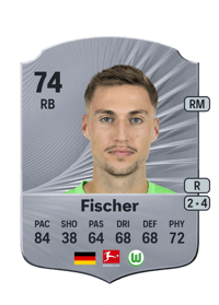 Kilian Fischer Rare 74 OVR