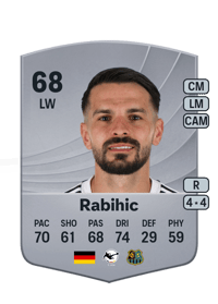 Kasim Rabihic Common 68 OVR
