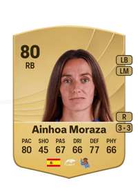 Ainhoa Moraza Common 80 OVR