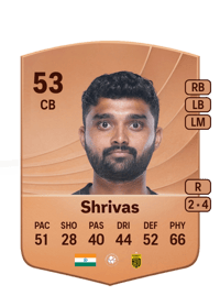 Parag Shrivas Common 53 OVR
