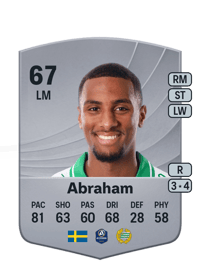 Paulos Abraham Common 67 OVR