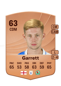 Jake Garrett Common 63 OVR