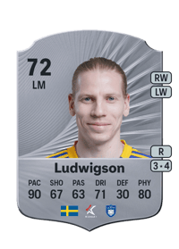 Gustav Ludwigson Rare 72 OVR