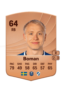 André Boman Common 64 OVR