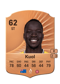 Alou Kuol Rare 62 OVR