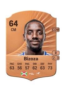 Parfait Bizoza Rare 64 OVR
