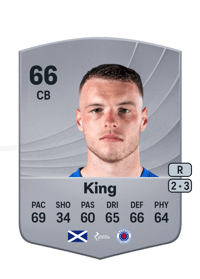 Leon King Common 66 OVR