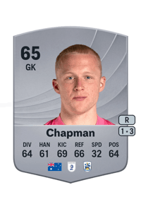 Jacob Chapman Common 65 OVR