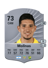 Aaron Molinas Rare 73 OVR