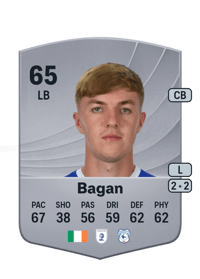 Joel Bagan Common 65 OVR