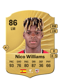 Nico Williams Rare 86 OVR