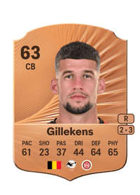 Jordy Gillekens Rare 63 OVR