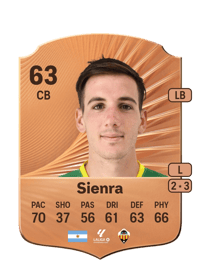 Agustín Sienra Rare 63 OVR