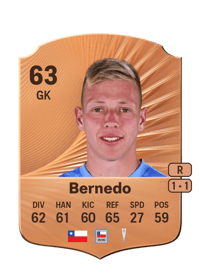 Vicente Bernedo Rare 63 OVR