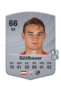 Lukas Gütlbauer Common 66 OVR