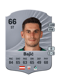 Ante Bajić Rare 66 OVR