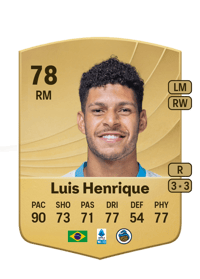 Luis Henrique Common 78 OVR
