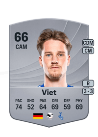 Christian Viet Common 66 OVR