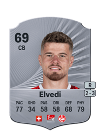 Jan Elvedi Rare 69 OVR