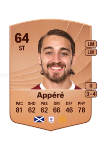 Louis Appéré Common 64 OVR
