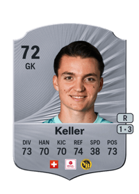 Marvin Keller Rare 72 OVR