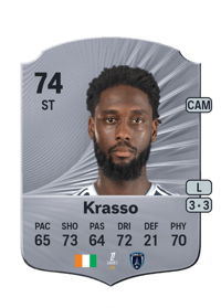 Jean-Philippe Krasso Rare 74 OVR