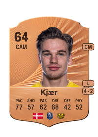 Jeppe Kjær Rare 64 OVR