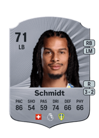 Isaac Schmidt Rare 71 OVR
